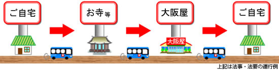 osakaya_illust_01
